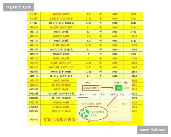 美职联赛事分析、美职联2021赛季赛制规则